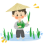 禾力文档 - 合同 - 协议书 - 范本资料文档大全