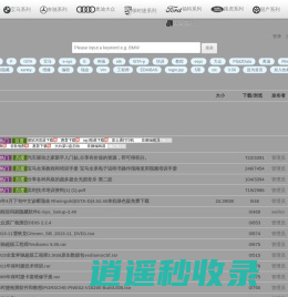 汽车驱动之家 - 您身边的汽车专家 | 专注汽车驱动下载|汽车安装教程|汽车系统下载|汽车工具下载