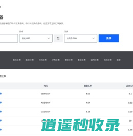 世界地图 - 卫星地图、3D全景、高清全图-阿玮网络