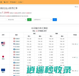 今日最新汇率,美元兑人民币汇率,在线汇率换算_汇率表