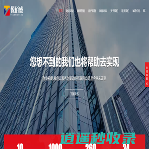 徐州外贸网站建设,徐州外贸网站,徐州外贸网站制作