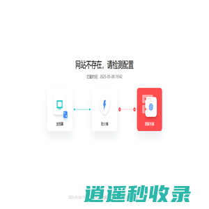 牟定县文化馆