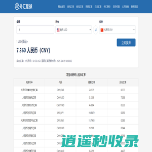 汇率换算_汇率美元换人民币_日元汇率_最新外汇牌价 - 外汇星球
