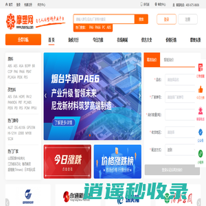 摩塑网_今日尼龙价格行情，尼龙6价格，PA66最新价格趋势，PC塑料价格，ABS塑料报价