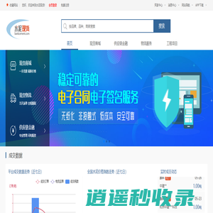 水泥现货 ― 一站式水泥现货在线买卖平台！
