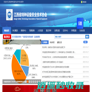 江西省特种设备安全技术协会