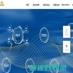 秦创原