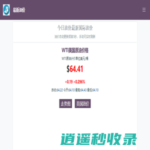 最新油价_今日国际油价查询_原油价格指数行情走势图