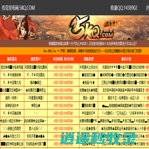 传奇发布网,正版传奇授权发布网,WwW.5kq.CoM