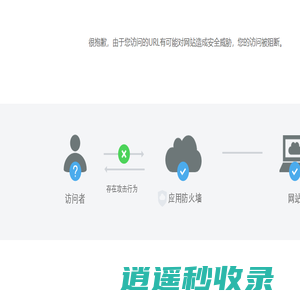 丽水市经济和信息化局