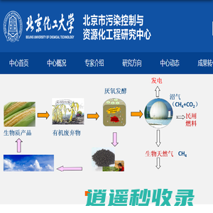 北京市污染控制与资源化工程研究中心