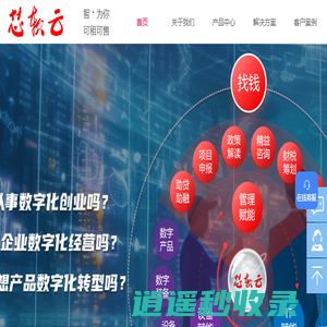 工业互联-智慧园区-MES智能制造-WMS智能仓储-无锡芯软智控科技有限公司