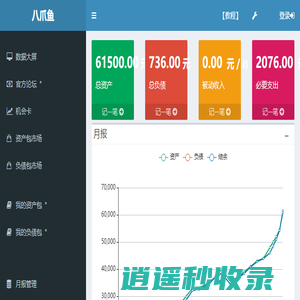 八爪鱼官网-财务自由|被动收入|个人资产管理|价值投资