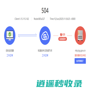 连云港市农业科学院