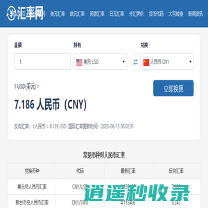 美元兑人民币汇率_美元欧元英镑最新外汇牌价_有汇率