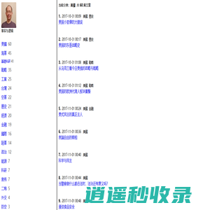 王孟源先生博客合集 - 事实与逻辑