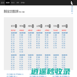 个人爱好分享(易经全文完整版六十四卦)
