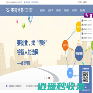 北京睿智博略科技咨询有限公司
