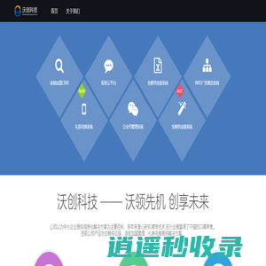 沃创科技-沃领先机 创享未来