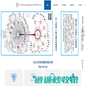闭门兽社区.青岛海蚨铭电子商务有限公司官方网站