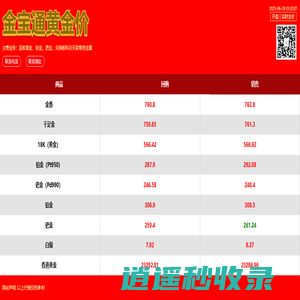 金宝通黄金价官网