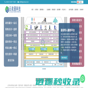 北京云政通科技有限公司  Beijing Yunzhengtong Science & Technology Co.,LTD