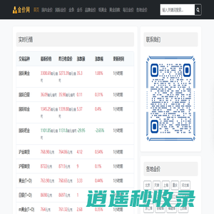 每日金价查询工具_国际黄金白银实时价格走势图_今日铂金钯金最新行情报价