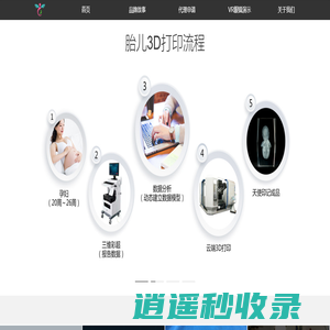 天使印记胎儿3D打印网