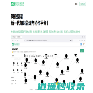 码投图谱 - 新一代知识管理与协作平台 | 知识图谱可视化平台