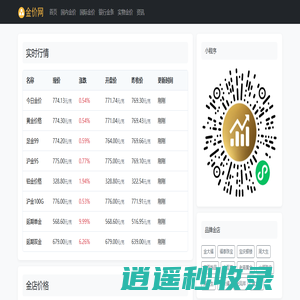金价网 - 今日最新金价查询表 各大银行金价查询