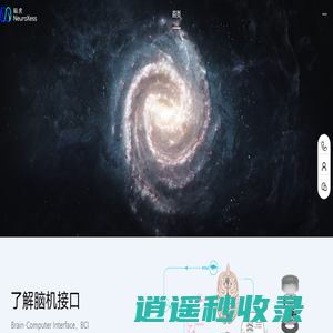 脑虎科技