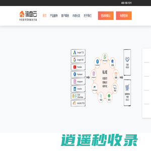 询盘云,外贸CRM,谷歌SEO,WhatsApp客户管理软件,Marketing CRM -询盘云
