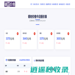 钢材价格今日报价表|方矩管价格|直缝焊管价格|镀锌钢管价格|镀锌角钢价格|钢材价格网