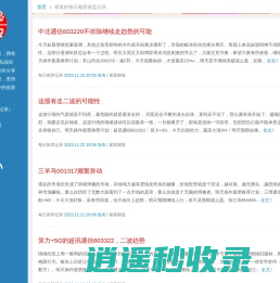 诸葛聊股 - 每日股市分析、炒股选股必读、股票操盘牛股推荐、微信交流群