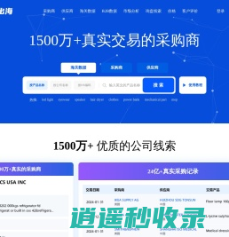 阔象出海 - 免费海关进出口数据查询平台-外贸开发获客软件工具