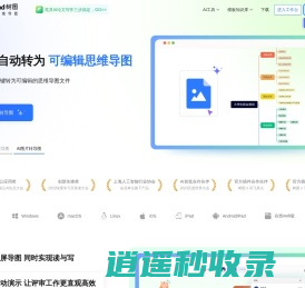 TreeMind树图官网 - 在线AI思维导图软件 | 免费脑图模板
